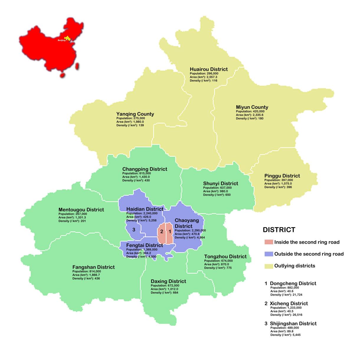 Beijing hverfinu kort